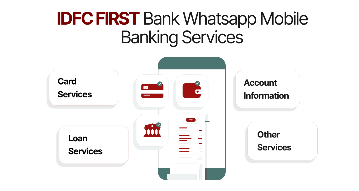 IDFC FIRST Bank Whatsapp Mobile Banking Service